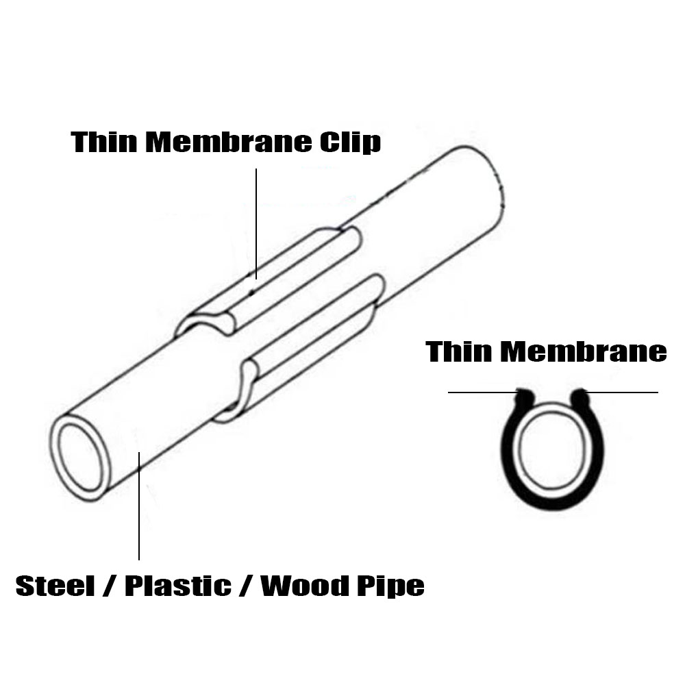 20-50PCS 19/20/22/25/28MM Gard - Greenhouse Plastic Film review and price